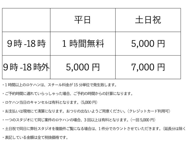 Home下北沢　詳細